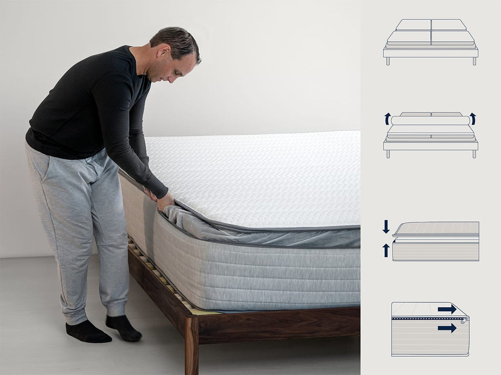 Luxe Alaskan King Mattress